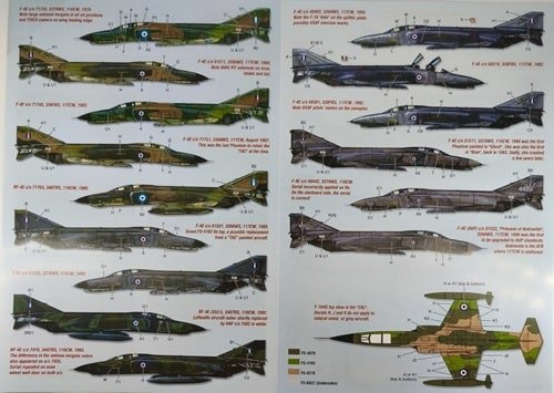 ICARUS ID48003 Hellenic Air Force Jets pt.2 1/48 – Image 2