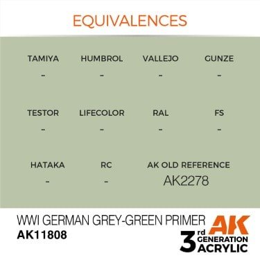 AK11808 WWI German GreyGreen Primer – Image 2