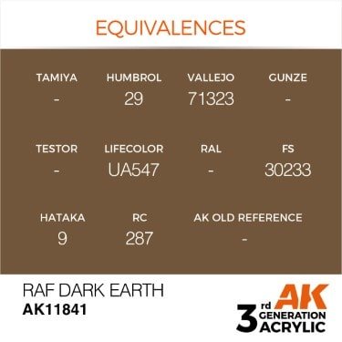AK11841 RAF Dark Earth – Image 2
