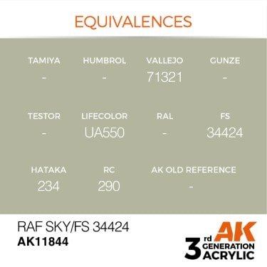 AK11844 RAF Sky / FS 34424 – Image 2