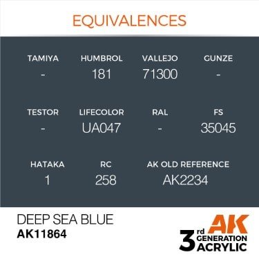 AK11864 Deep Sea Blue – Image 2