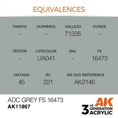 AK11867 ADC Grey FS 16473 – Image 2