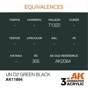 AK11894 IJN D2 Green Black – Image 2