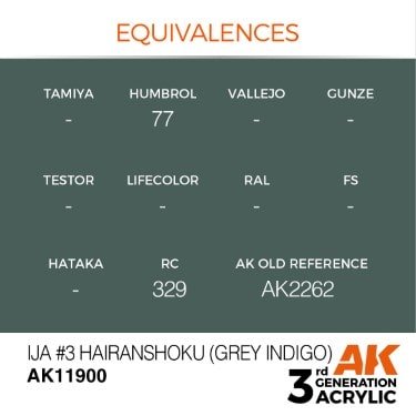 AK11900 IJA #3 Hairanshoku (Grey Indigo) – Image 2
