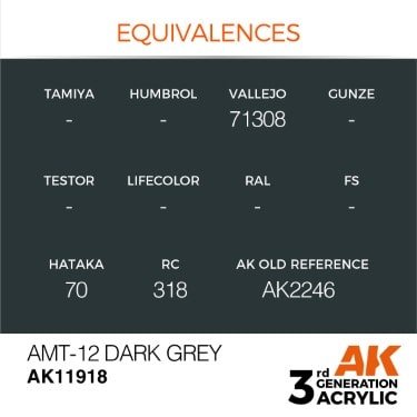 AK11918 AMT12 Dark Grey – Image 2