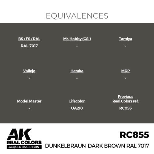 AK RC855 DunkelbraunDark Brown RAL 7017 17 m – Image 2