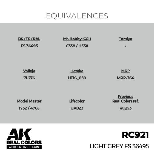 AK RC921 Light Grey FS 36495 17 ml. – Image 3