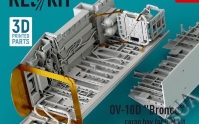 Comment utiliser les sets en résine pour ta maquette