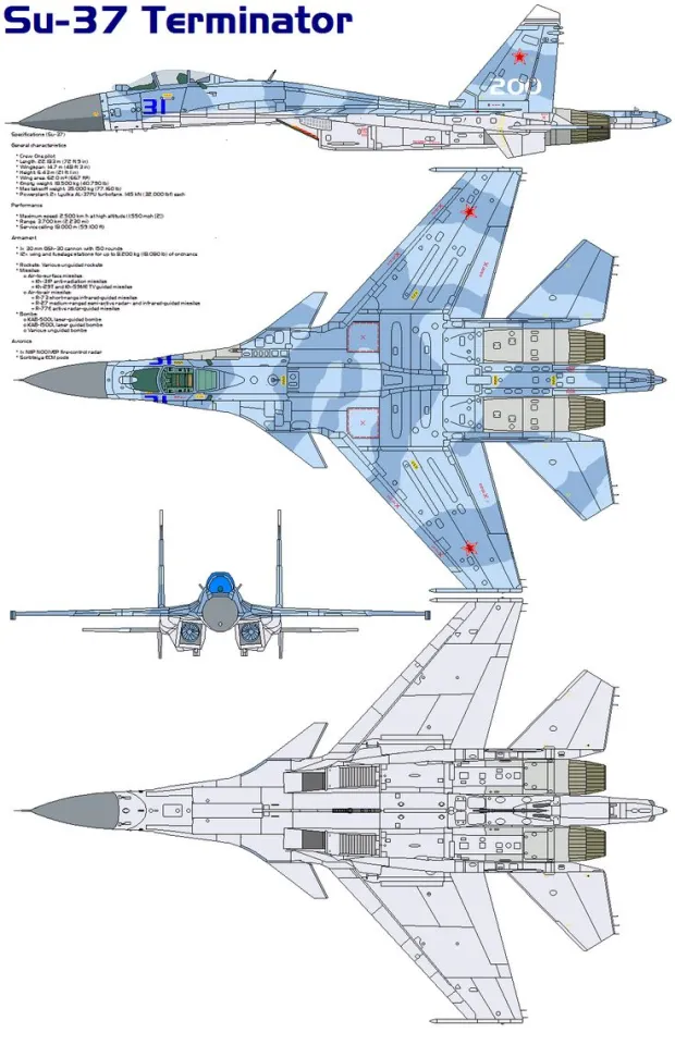 Sukhoi Su-37 : le prototype expérimental
